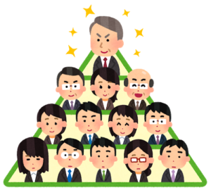 IT人材がヒエラルキー構造から抜け出す方法!技術者不足は本当?
